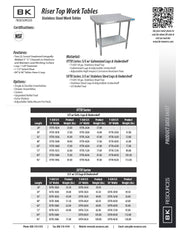 BK Resources 24" x 24" 18 Gauge Stainless Steel Work Table with Undershelf & 1.5" Riser – Prep Table - Donut-Equipment.com