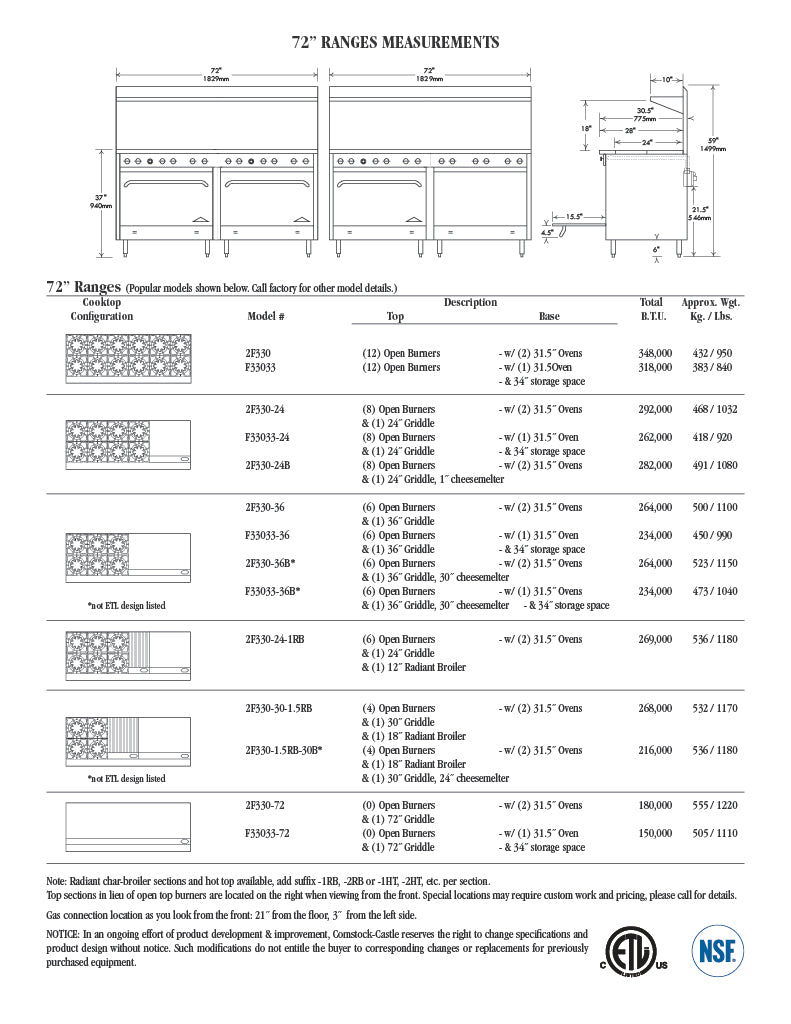 Comstock-Castle 2F330-24 72" Gas Restaurant Range, 8 Open Burners, 24" Griddle, 2 Standard Ovens, Stainless Steel Front, 316,000 BTU - Donut-Equipment.com