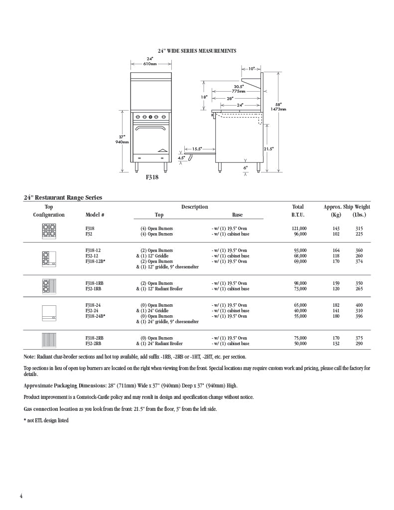 Comstock-Castle F32 24" Gas Restaurant Range, 4 Open Burners, Cabinet Base, Stainless Steel Front, 96,000 BTU - Donut-Equipment.com