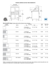Comstock-Castle F3218-24B 48" Gas Restaurant Range, 4 Open Burners, 24" Charbroiler, 2 Standard Ovens, Stainless Steel Front, 204,000 BTU - Donut-Equipment.com