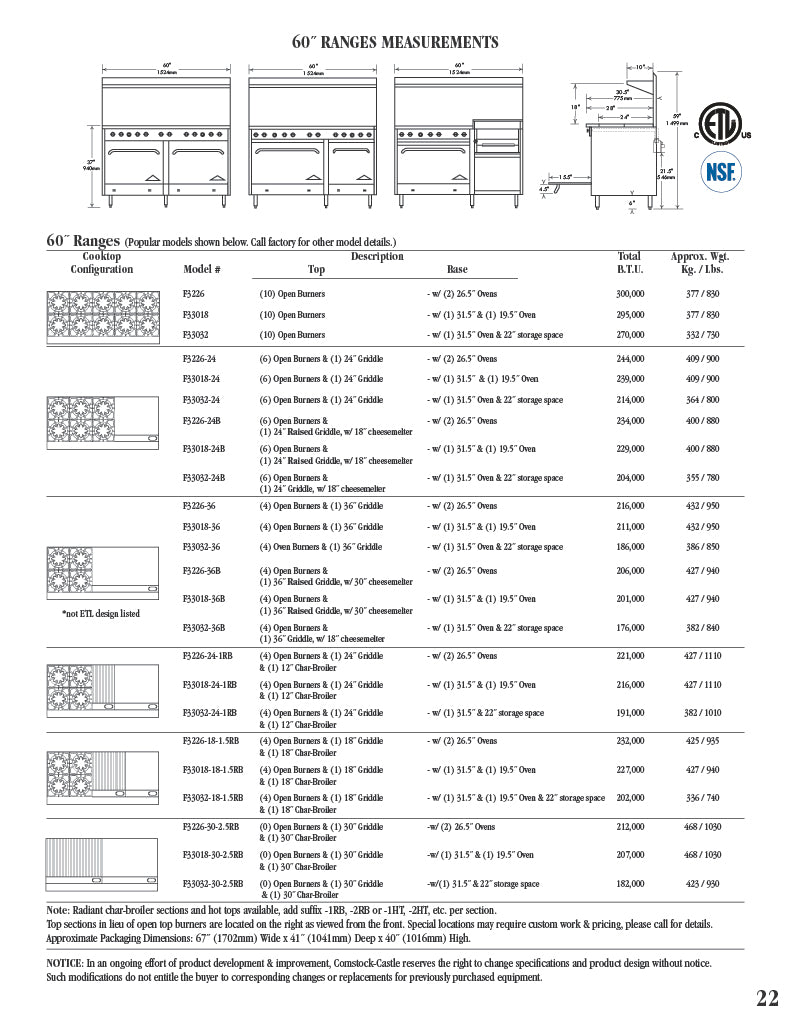 Comstock-Castle F33032-30-1.5RB 60" Gas Restaurant Range, 2 Open Burners, 30" Griddle, 18" Charbroiler, Single Standard Oven, Cabinet Base, Stainless Steel Front, 168,000 BTU - Donut-Equipment.com