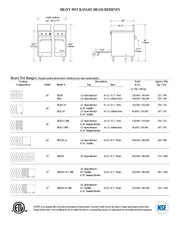 Comstock-Castle FK43 36" Gas Restaurant Range, 4 Open Burners, Cabinet Base, Stainless Steel Front, 160,000 BTU - Donut-Equipment.com