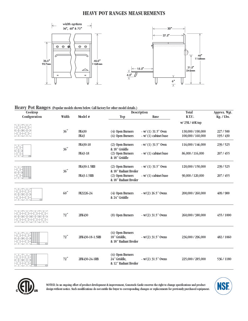 Comstock-Castle FSU330 36" Gas Restaurant Range, 6 Step-Up Open Burners, Single Standard Oven, Stainless Steel Front, 174,000 BTU - Donut-Equipment.com