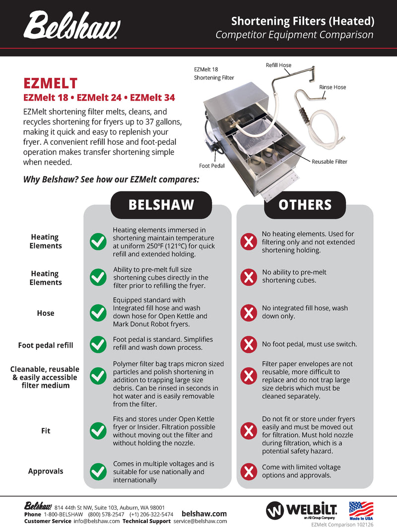 EZMelt 34 (includes rinse and fill hose) - Donut-Equipment.com