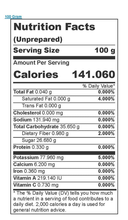 Lawrence Foods Ez Squeeze Apricot Filling, 2 Pounds, 12 Per Box - Donut-Equipment.com