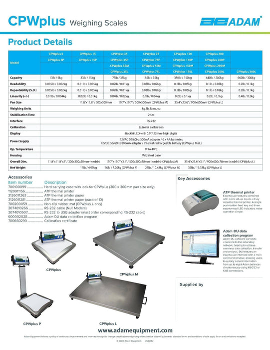 CPWplus 15P Bench Scale