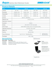 Aqua Washdown Scales ABW-4S - Donut-Equipment.com