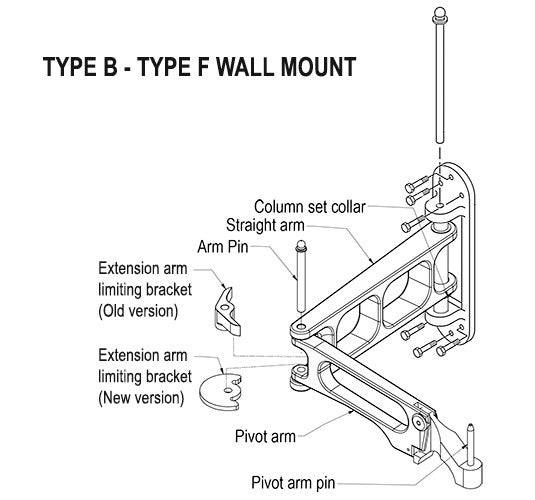 Belshaw Type B/F Wall Mount Kit - Donut-Equipment.com
