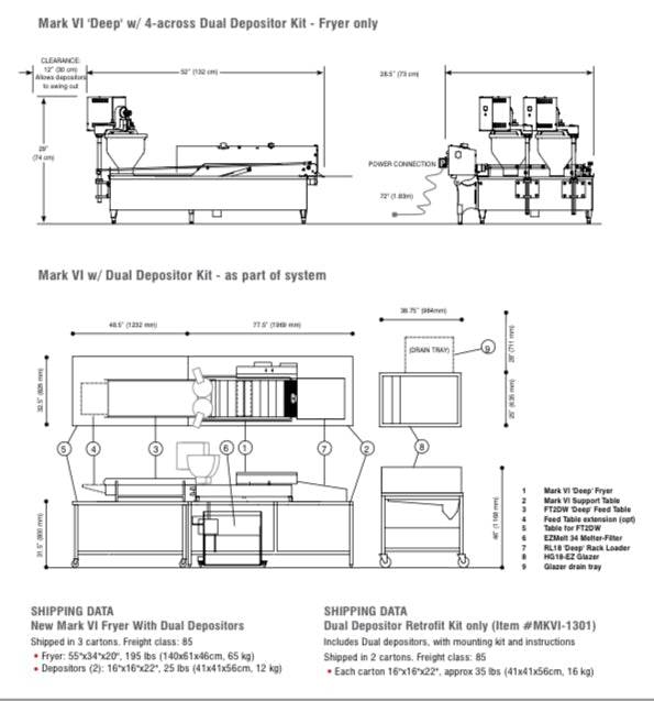 Belshaw Donut Robot® Mark VI (3-3/4" Flight Bar) with Dual Plain Depositor 1-9/16" for Cake Donut Production