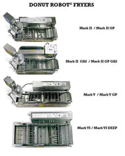 Belshaw Donut Robot® Mark VI Standard  (4 variables in Variants) - Donut-Equipment.com