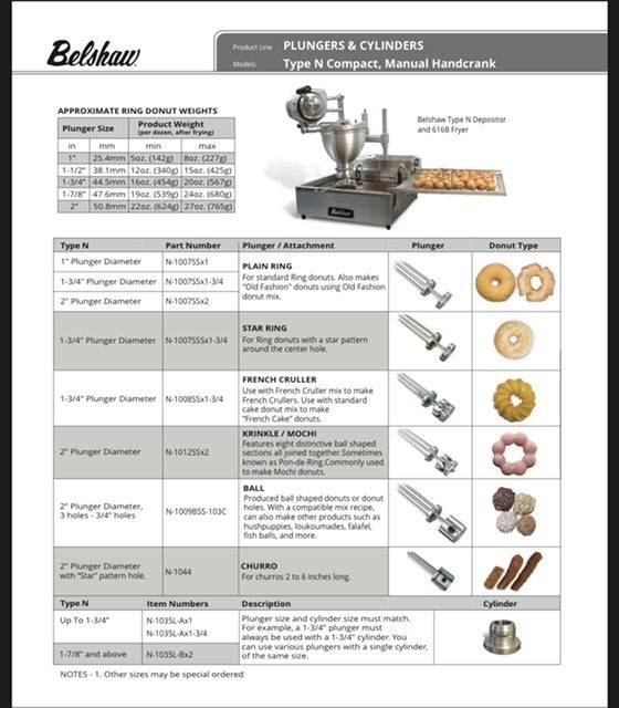 616B Cut-N-Fry for Loukoumades- Includes Depositor, Plunger, Cylinder, Mount, Submerger, 2 screens with handles and Fryer - Donut-Equipment.com