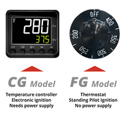 718LCG (Natural Gas, Electronic Controller) - Donut-Equipment.com