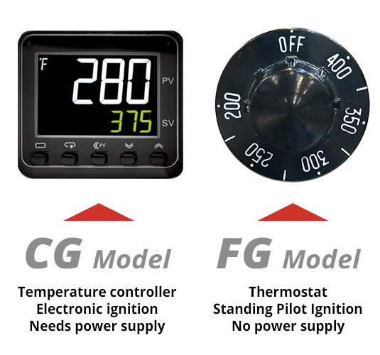 718LCG (Natural Gas, Electronic Controller) - Donut-Equipment.com