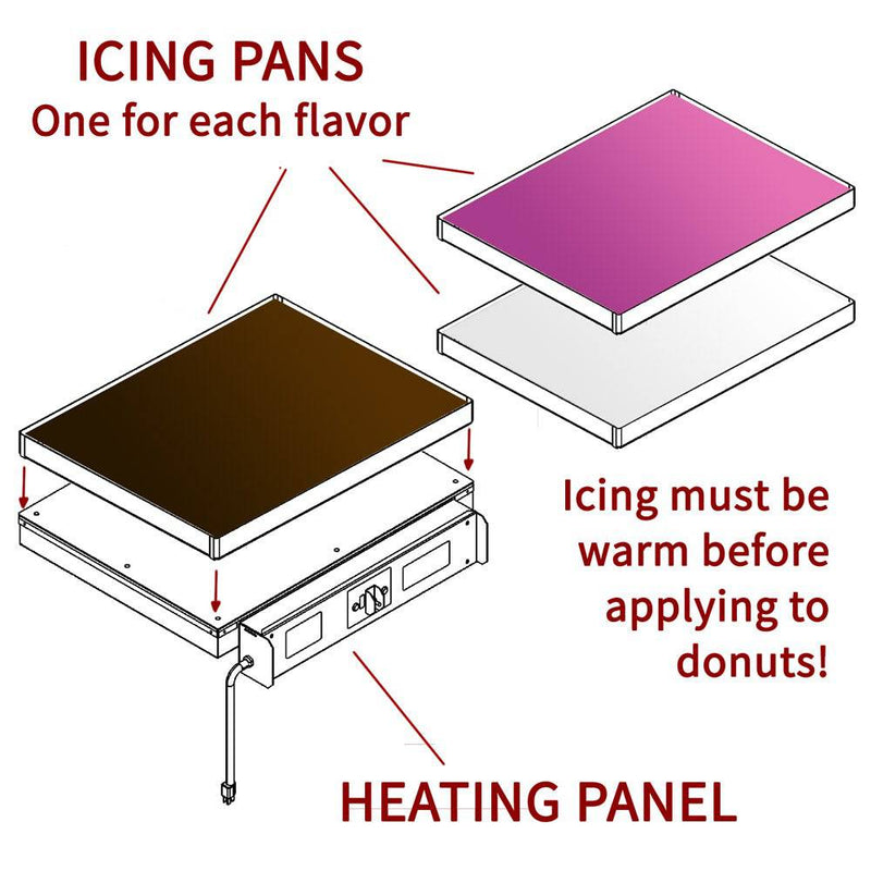 Heating panel for HI24F - Donut-Equipment.com