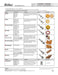 Belshaw Plain Plunger for Type B/F - Donut-Equipment.com