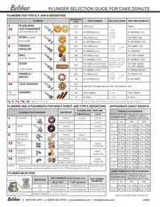 Belshaw Type N French Cruller Plunger - Donut-Equipment.com