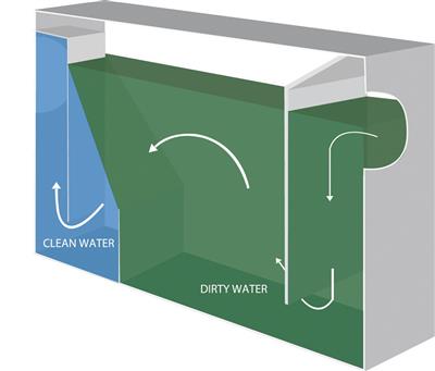 BK Resources 14 lb / 7 GPM Carbon Steel Grease Trap / Interceptor - Donut-Equipment.com