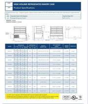 Federal SGR7748 Refrigerated High Volume Series Display Case 77" x 35.31" x 48" - Donut-Equipment.com