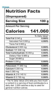 Lawrence Foods Ez Squeeze Apricot Filling, 2 Pounds, 12 Per Box - Donut-Equipment.com